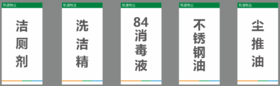 【TS】3-6cm清洁剂标签 车贴（二楼清洁间）