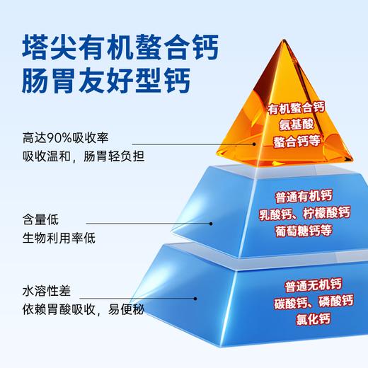 小牛补钙剂 JoinLiv觉厉 商品图3