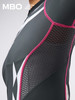 MBO女子千禧复古长袖骑行服ATC332超短显瘦上衣 商品缩略图4