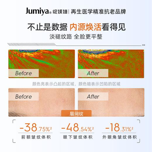 【贴骨Pro精华】绽媄娅 丰盈紧致淡纹精华液 30ml 商品图2