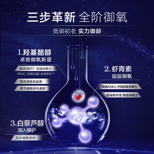 “百年药企”拜耳旗下ONE A DAY细胞御龄丸 三阶K氧 全能K衰 根源K炎 30粒/盒 商品图2