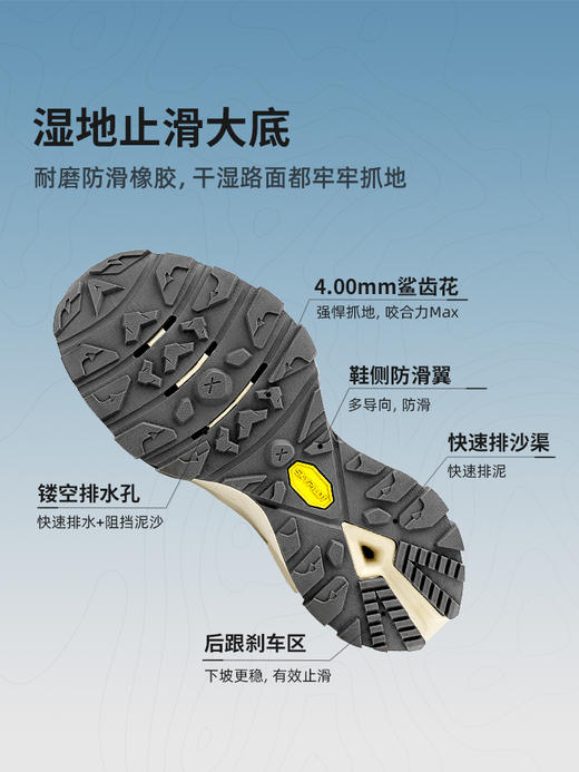 【男女同款】斯柏锐防滑运动鞋，户外溯溪鞋，透气速干涉水鞋 登山溪流沙滩凉鞋  上班通勤溯溪一把抓！ 商品图10