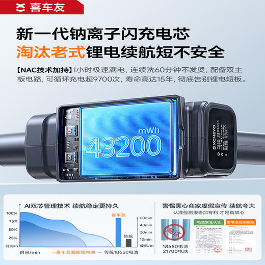 喜车友超mini航天级一体无线速洗机 创新一体式增压泵机 高压去污 两年质保（下单72小时发货） 商品图3