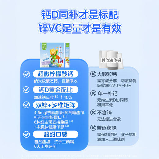 “国货之光”小快克 柠檬酸钙牛脾肽多维饮 补充多种营养 20条/盒 商品图1