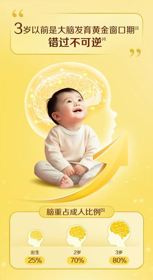 伊利金领冠育护1段婴儿奶粉900g/YIL-631295 商品图4