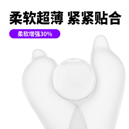 S-学姐福利 Easylive 001裸感超薄避孕套 商品图2