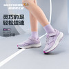 Skechers斯凯奇 猎豹跑鞋（体训鞋） 商品缩略图1