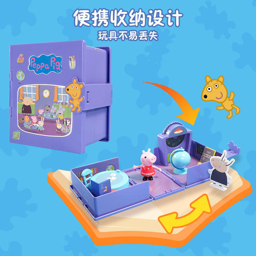 【森哥优选】正版孩之宝小猪佩奇盲盒玩偶套装亲子互动玩具场景 商品图5
