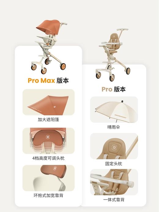 AMORHOME遛娃神器am遛娃车轻便推车儿童溜娃神器高景观口袋婴儿车 商品图2