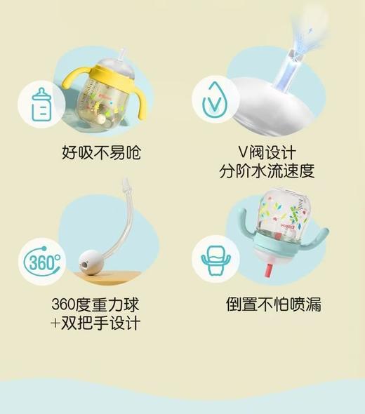 （新款上市）贝亲熊猫嘟嘟小月龄学饮杯（300mL）7M+/吸管杯（300ml）12M+ 商品图2