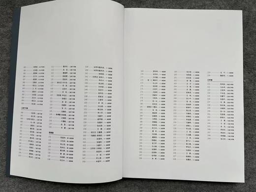 【国展参考-米芾行书集】 商品图4