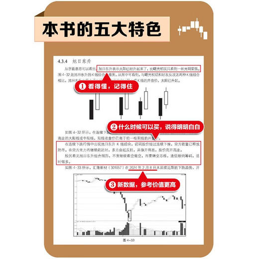 零基础学炒股从入门到精通 张昆 著 金融与投资 商品图3