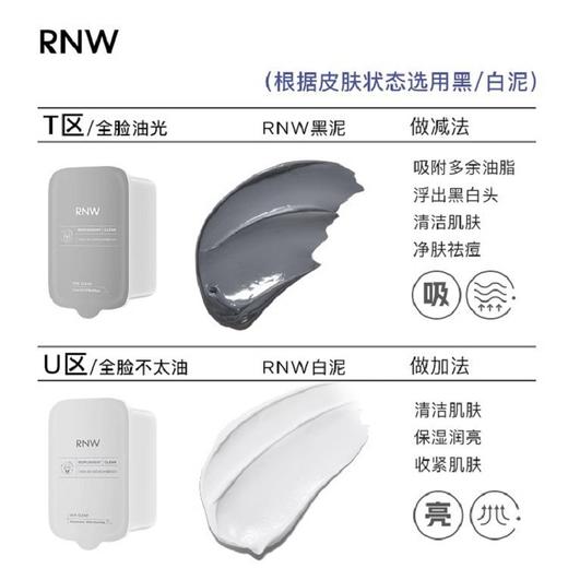 【自营】RNW双色去黑头泥膜清洁毛孔补水保湿男女涂抹式面膜 商品图4