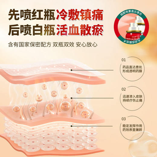 【官方正品】云南白药气雾剂保险液喷雾剂跌打损伤消肿止痛活血化瘀扭伤拉伤用于淤血肿痛肌肉酸痛风湿疼痛用于跌倒损伤多规格可选 商品图2