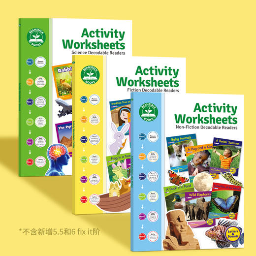 【代发】文脉书局junior自然拼读科普解码书分级阅读英语音标教材绘本 商品图8