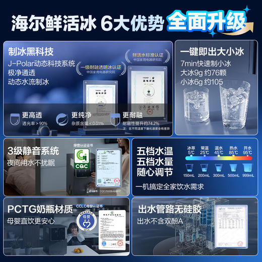 海尔（Haier）鲜活冰净水器鲜活水制冰机冷热一体台式净饮机 RO反渗透免安装直饮净水机 HTS75-2LXZB11U1 商品图2