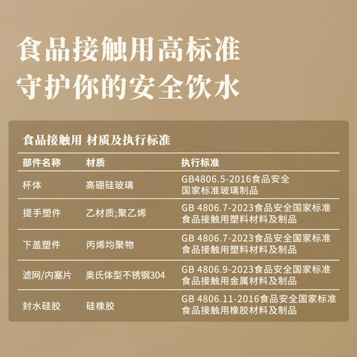 八马茶具 | 随手玻璃杯500ml (天空蓝/抹茶绿） 商品图5