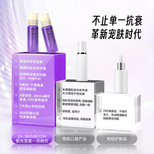 Timeshop 双舱饮 胶原蛋白肽饮 10瓶/盒 商品图1