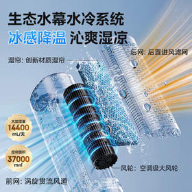 美的（Midea）【智能语音】家用空调扇冷风扇 负离子净化静音落地冷风机水冷塔扇冷气扇 强力制冷小空调ACA10TJR /家用电器 /生活电器 /冷风扇