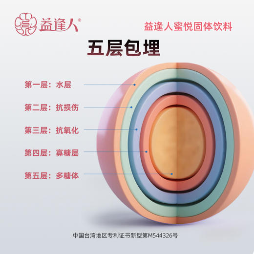 益逢人蜜悦益生菌固体饮料 商品图2