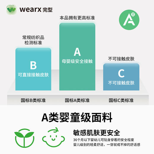 完型-亲子款防蚊裤 商品图10