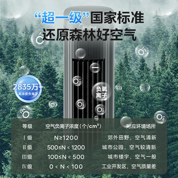 美的（Midea）【智能语音】家用空调扇冷风扇 负离子净化静音落地冷风机水冷塔扇冷气扇 强力制冷小空调ACA10TJR /家用电器 /生活电器 /冷风扇 商品图7