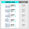 D1-🔥【B-E杯】【大胸显小 兔耳杯垫】润微无果冻软胶条内衣  显小心语
 商品缩略图4