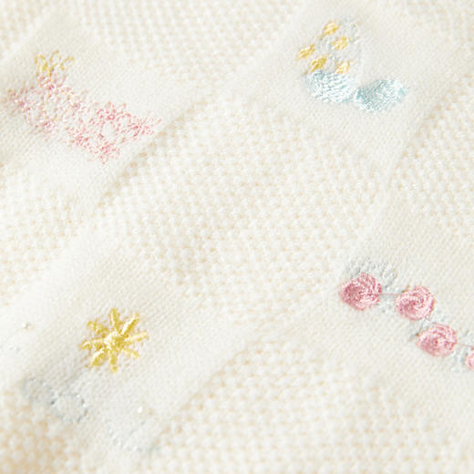 【辛巴娜娜】simbanana新款儿童毛衣女孩针织毛线衫小女童纯色保暖童装 商品图2