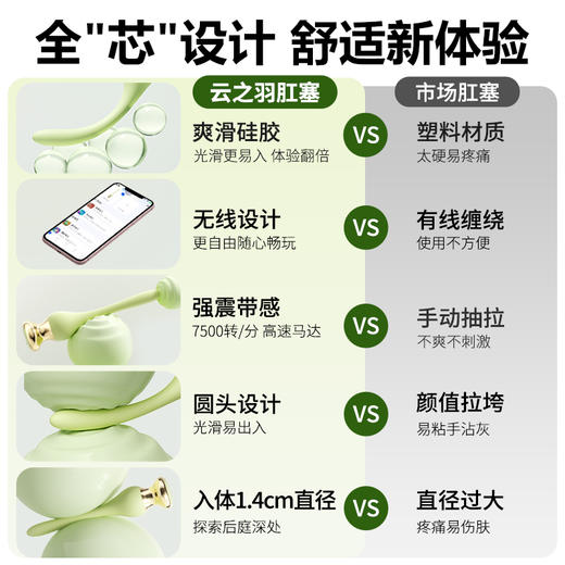 【女用器具】谜姬 云之羽肛塞阴肛两用 商品图4