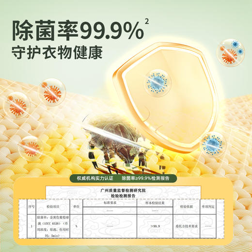 ⏰预售！12月18日左右发货『羽绒服清洁湿巾』免水洗天然植萃定向去污即时清洁多种污渍适用方便携带 商品图3