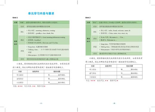 跟着名师学英语 单元测试卷（上海版）一年级上册【上海新教材配套教辅】 商品图9