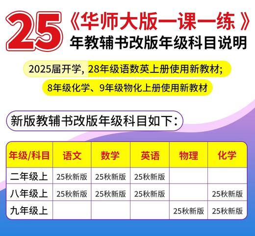 华东师大版一课一练 沪教版 1-9年级 商品图2