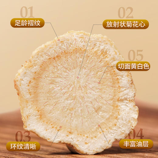 雷允上加拿大西洋参片100g/罐（约2-3cm） 商品图7