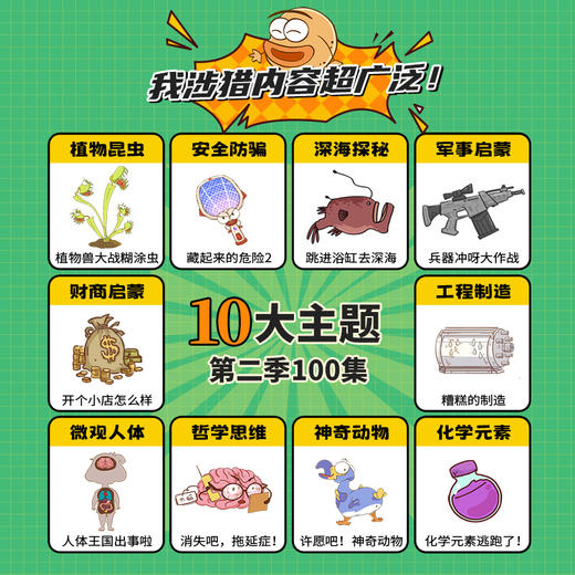 土豆逗严肃科普第二季100讲 科普百科知识 儿童科学动画 商品图3