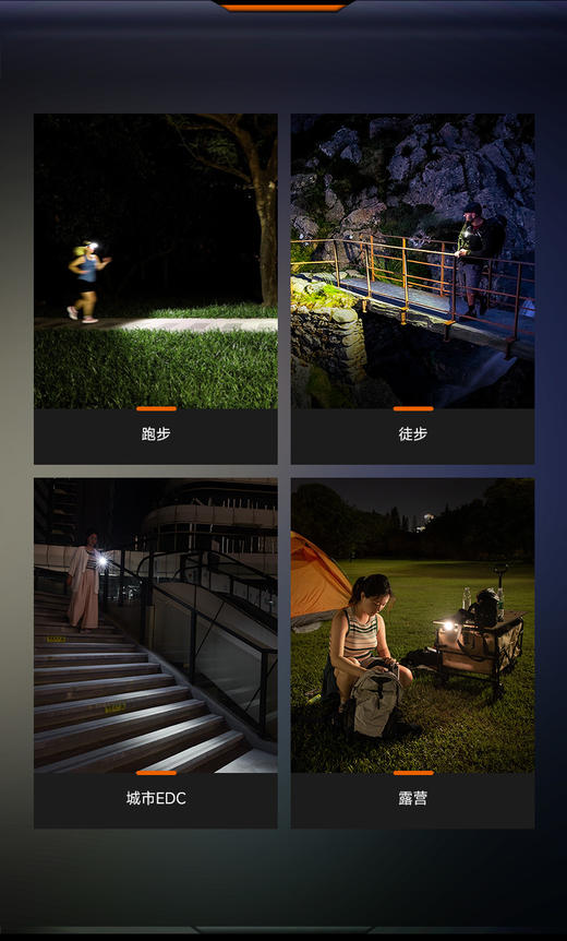 Fenix菲尼克斯HL17R头灯夹灯磁吸快拆挥手感应开关可充电防水防尘 商品图4