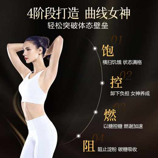 【分销专属】SLNAEY双仓纤体塑身饮 商品图2