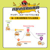 土豆逗严肃科普第二季100讲 科普百科知识 儿童科学动画 商品缩略图2