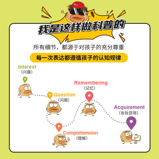 土豆逗严肃科普第二季100讲 科普百科知识 儿童科学动画 商品图2