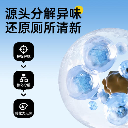 净狮丨洁厕魔瓶清洁剂/洁厕组合 商品图5