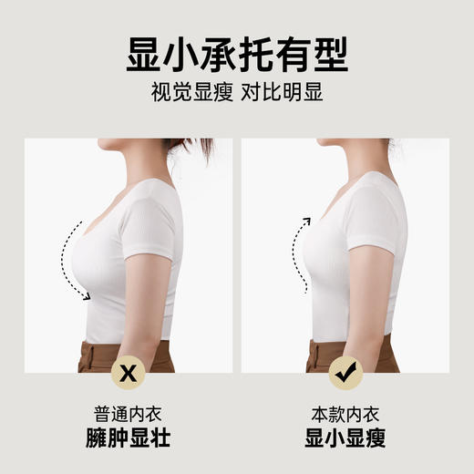 D1-【B-E杯】【超薄兔耳朵】【运动型全包裹】【7号专利杯】润微大胸显小轻薄无痕防下垂内衣女无钢圈美背文胸罩 薄云淡淡 商品图1