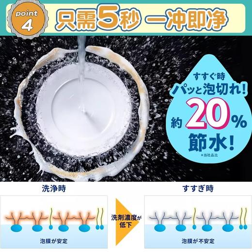 【19.9秒杀💥】花王洗洁精🧴花王水果蔬菜餐具洗洁精✨安全不伤手家用装✨ 商品图3
