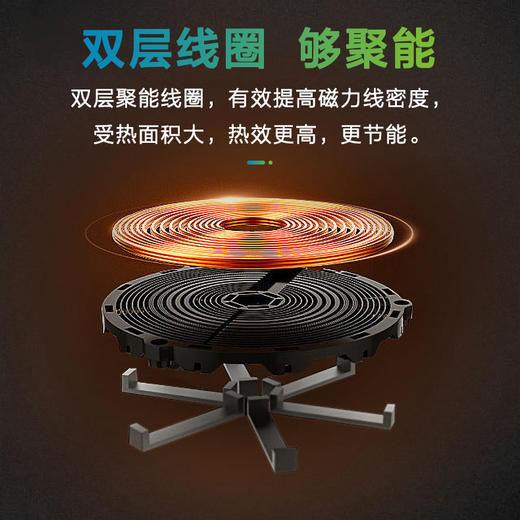 SKN02B 电磁炉 商品图3