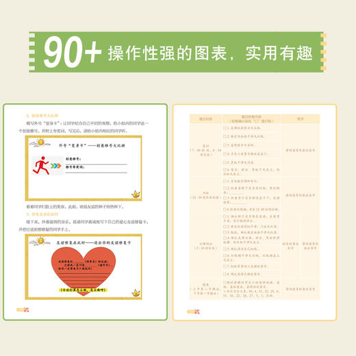 班主任“一”字妙招（大教育书系） 商品图2