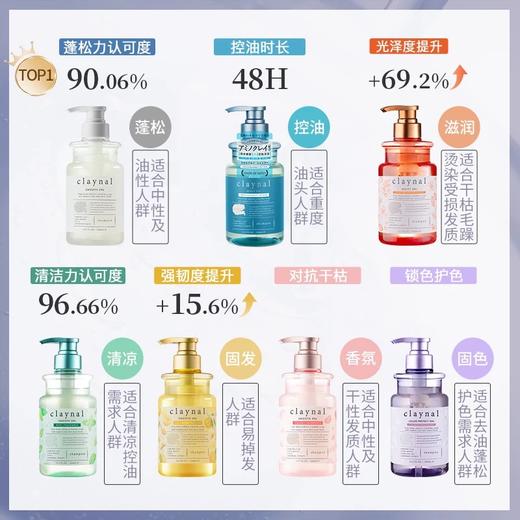 蓬派氨基酸丰盈蓬松柔顺护滋润保湿柚子洗发露 商品图2