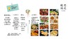 【甜久荟】中西自助餐 5冷菜6热菜2主食1点心 水果品牌软饮 中西口味可调整  适合30人起的活动 含配送上门摆台道具和现场服务 提前一周预定 急单请询客服 价格限上海含郊区 商品缩略图2