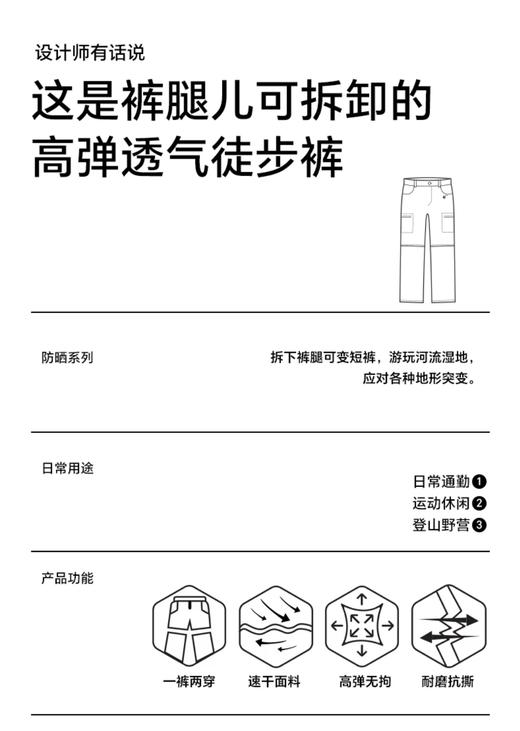 隐者山之道丨25款三夫户外男女探山徒步登山速干裤可拆裤腿 商品图5