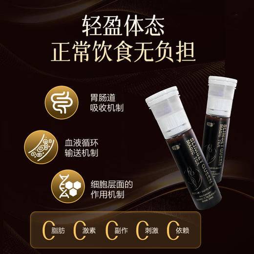 【分销专属】SLNAEY双仓纤体塑身饮 商品图3