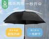 wuyouwulv自动直柄贵宾伞（黑色）/1把补单专用 商品缩略图3