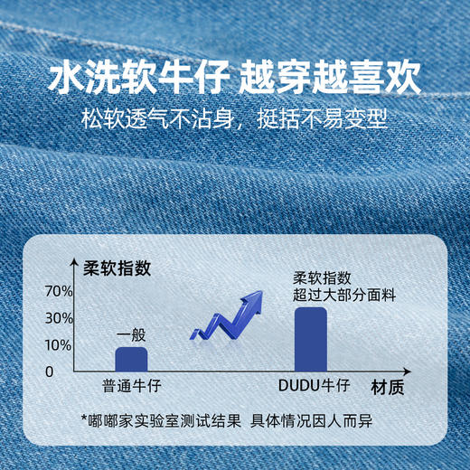 【新品】嘟嘟家儿童裤子秋装新款男童牛仔裤女童秋季洋气婴儿长裤束脚裤潮 商品图3