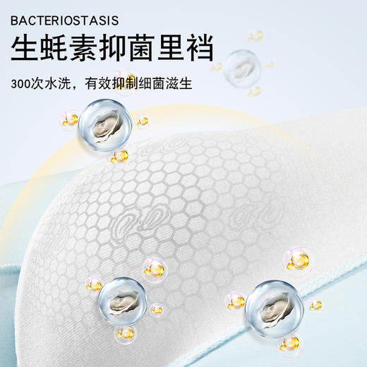 告别闷热【凉感面膜内裤】 薄至0.01裸感体验 给肌肤解解暑！跟没穿一样舒适 冰凉透爽！ 商品图5